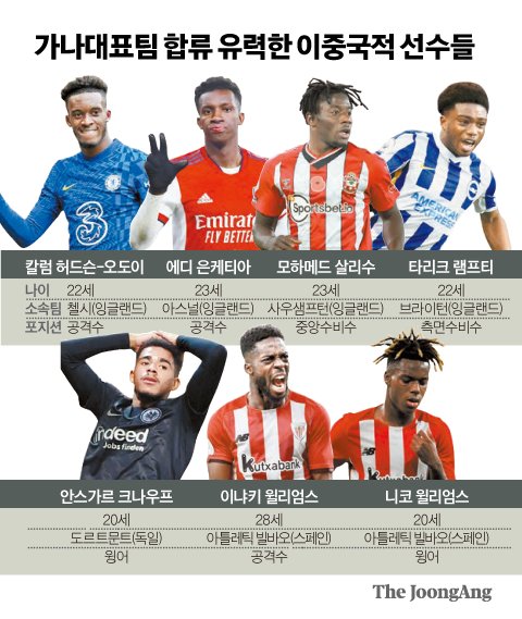 가나호 이미지