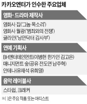 그림엔터 이미지
