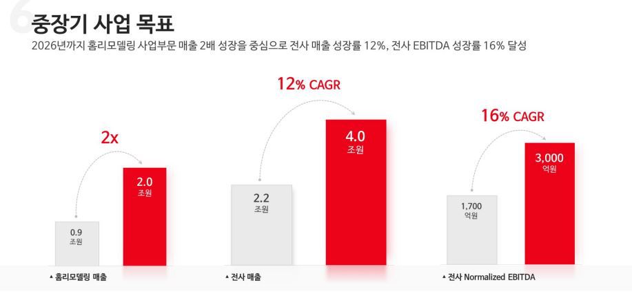 한샘인력 이미지
