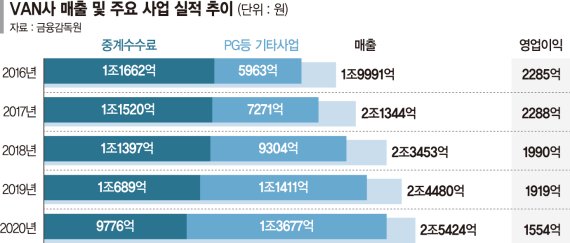 페이밴 이미지