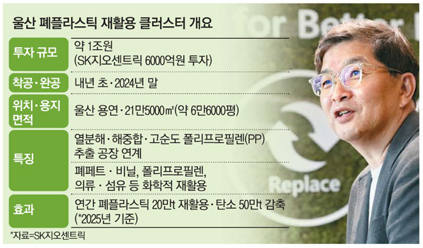 그린화학 이미지