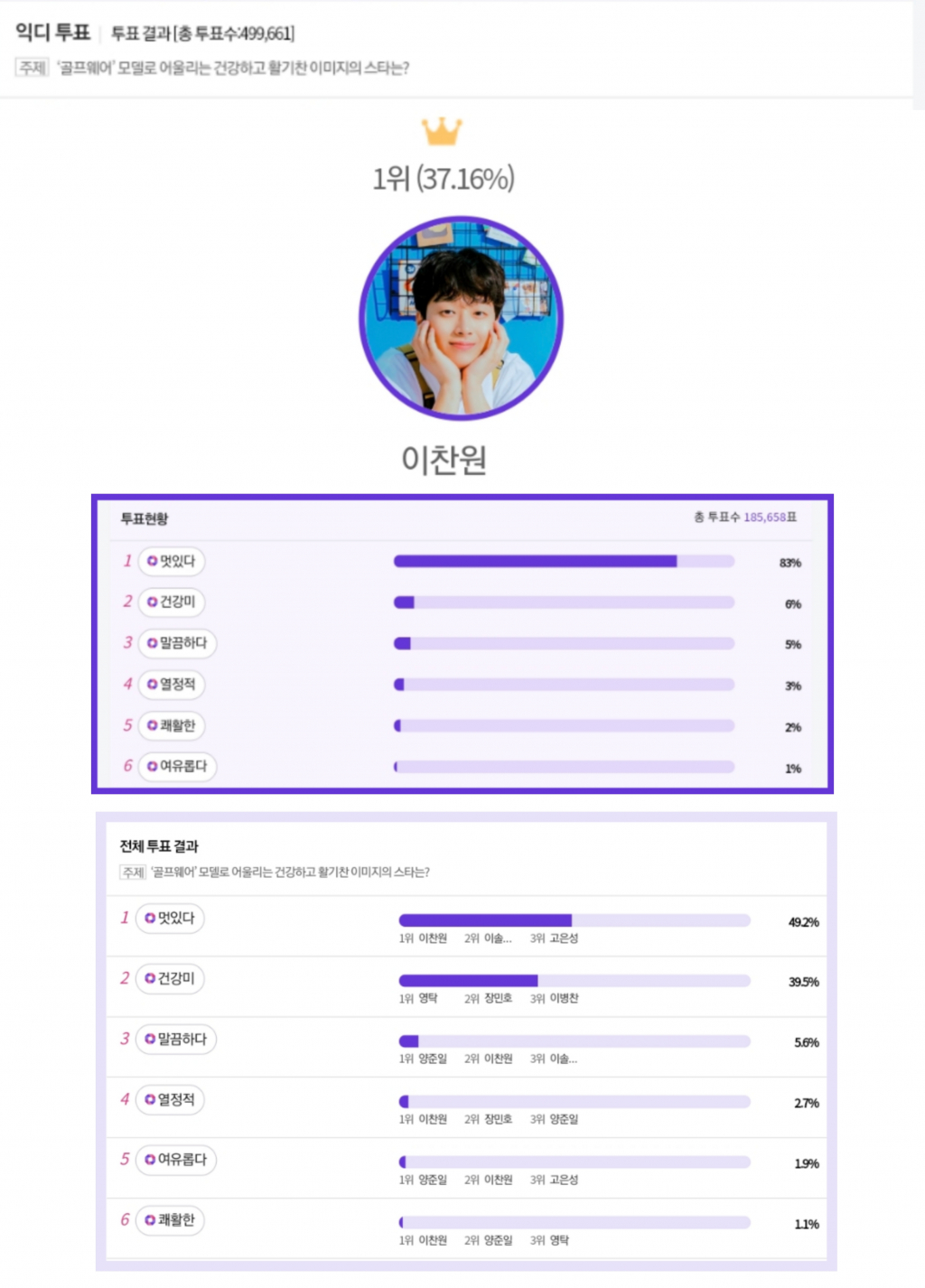 나이스골프 이미지