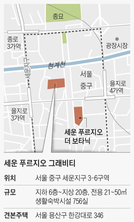 세운 이미지