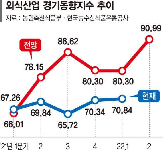 경기축산유통 이미지