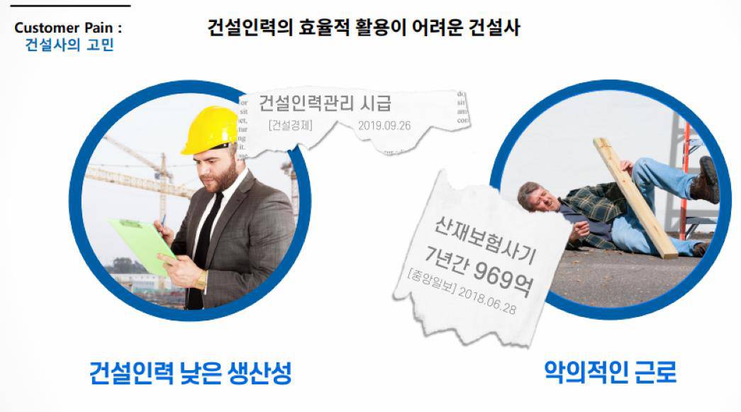 마당건설인력 이미지