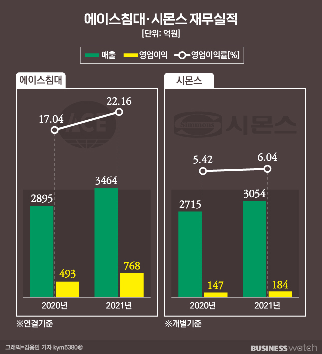 형제사 이미지