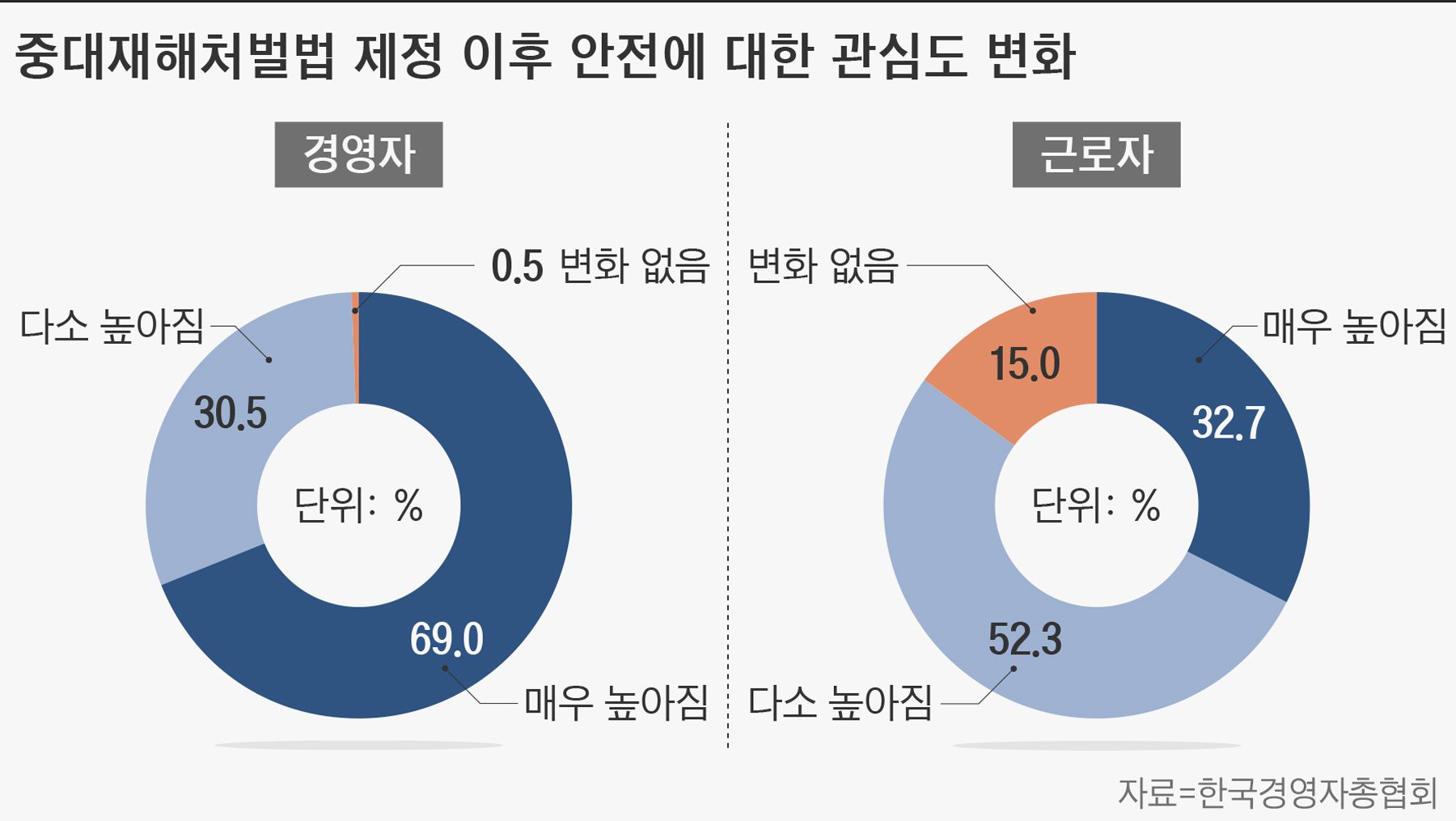 안전기업 이미지
