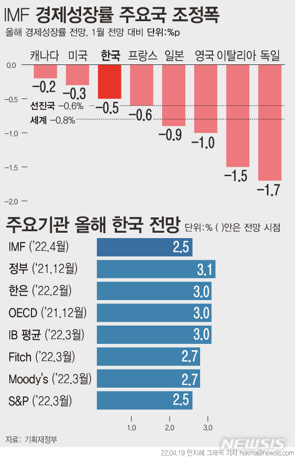 해인상회 이미지