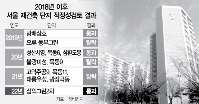 (주)고려안전 이미지