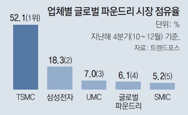 삼성양품 이미지