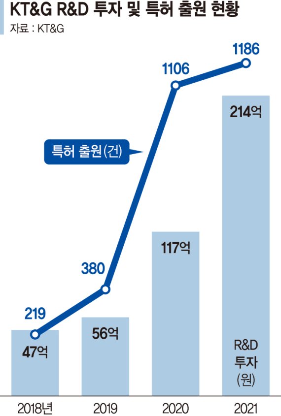 글로벌전자담배 이미지