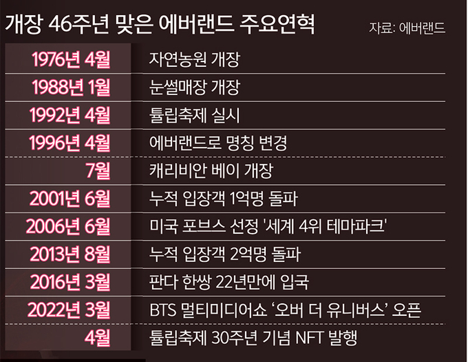 레저K 이미지