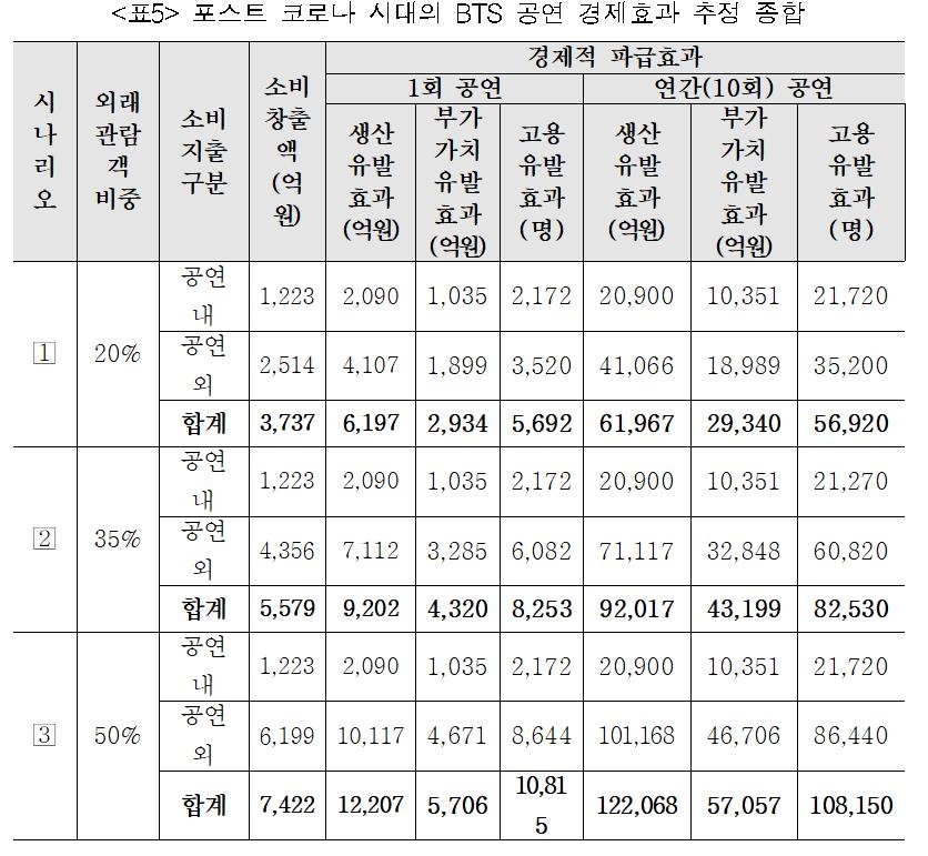 한국경제문화연구원 이미지