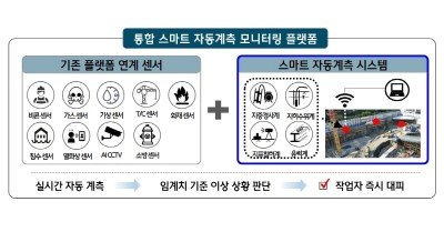 블루엣 이미지