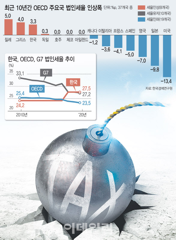 AJ정보통신 이미지