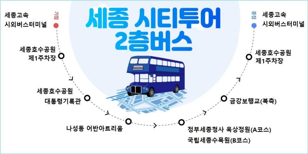 세종투어 이미지