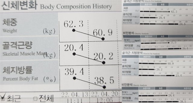 만보네 이미지