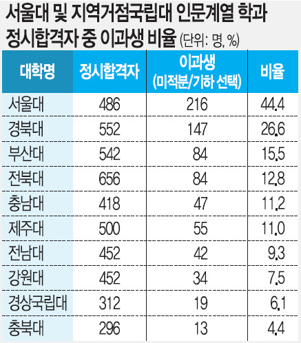 문송 이미지
