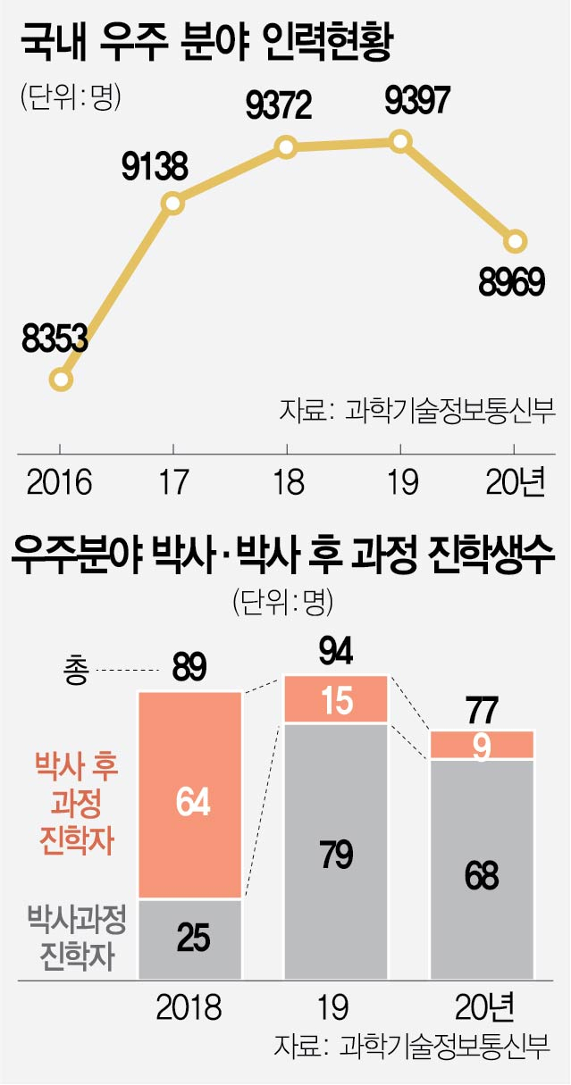 미스인력 이미지