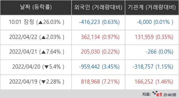 (주)팜스토리 이미지