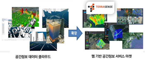 테라센스 이미지