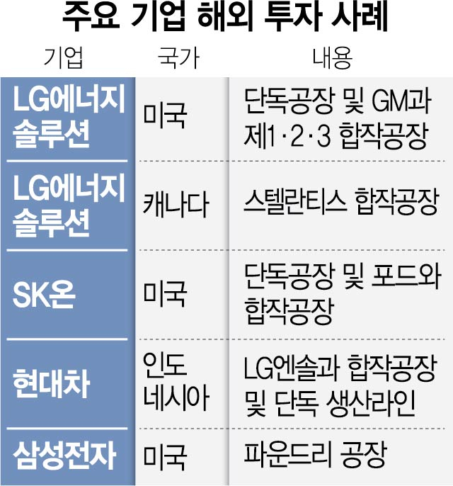 미소기업 이미지
