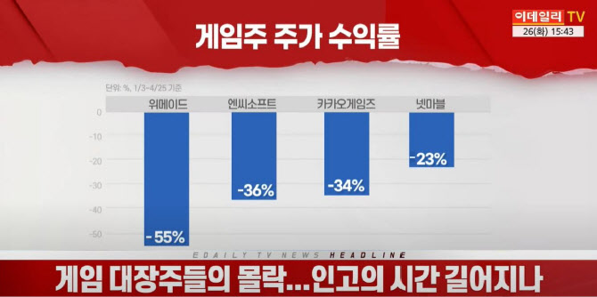 인고고 이미지