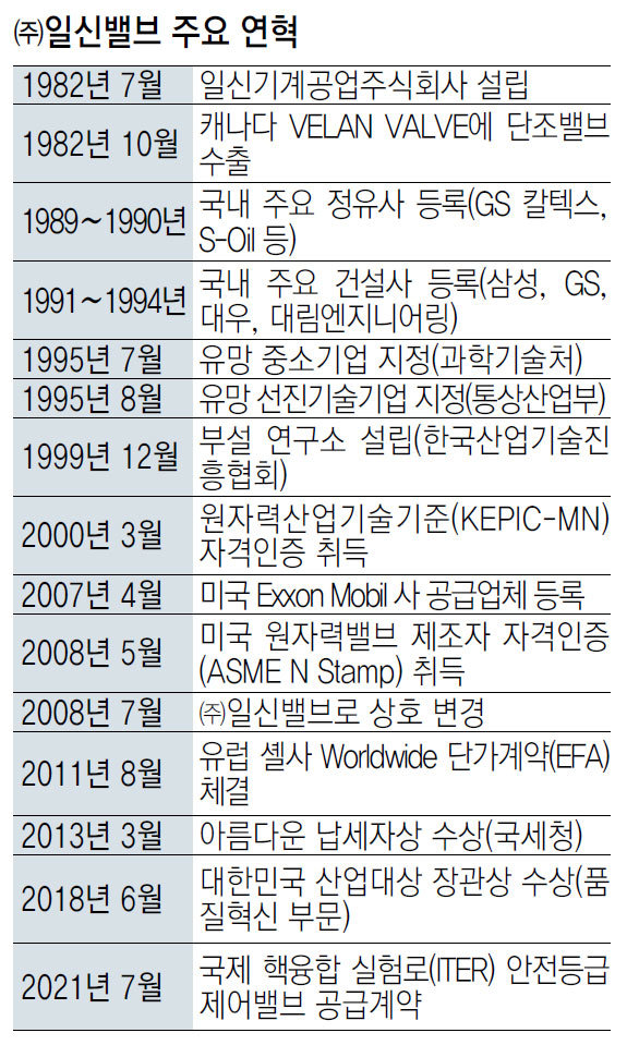 일신에너지 이미지