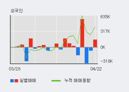 (주)우리에프앤지 이미지