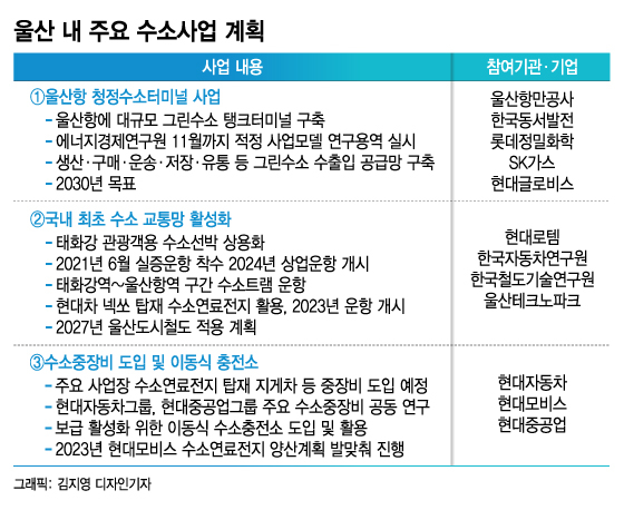 한강자동차공업 이미지
