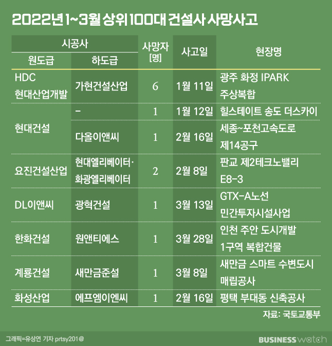 티에스건설 이미지