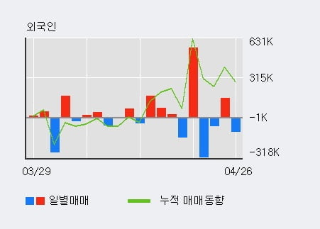 (주)우리에프앤지 이미지