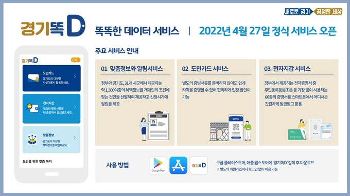경기서비스 이미지