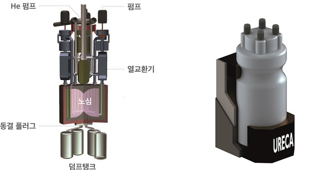 대한해양개발 이미지