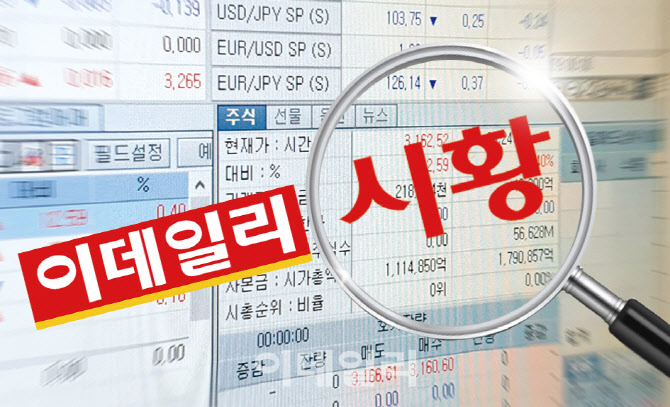 (주)원이앤에스 이미지