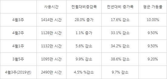 지PC방 이미지