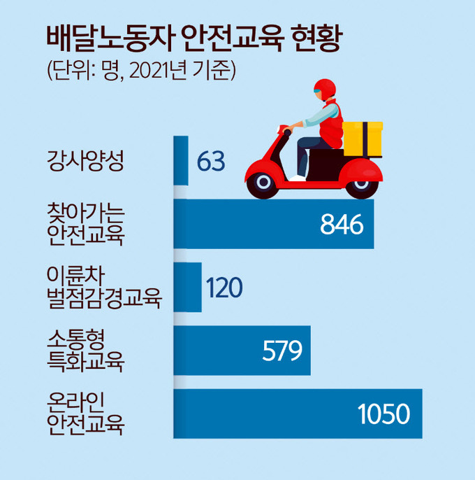 주식회사 교통안전 이미지
