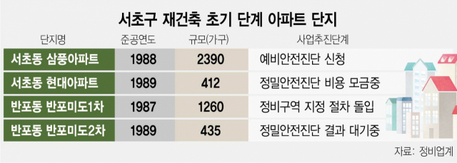 삼풍기업 이미지