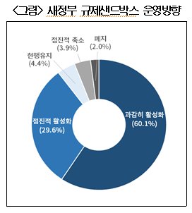 딜리샌드 이미지