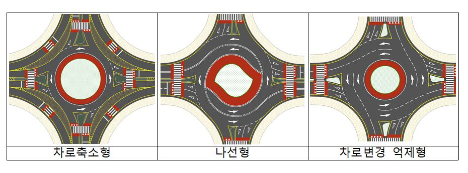 빙글빙글' 헷갈리는 회전교차로..더 쉽고 안전하게 바뀐다 | Daum 부동산 빙글빙글' 헷갈리는 회전교차로..더 쉽고 안전하게 바뀐다 | Daum 부동산