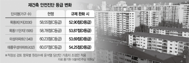 한국안전진단 이미지