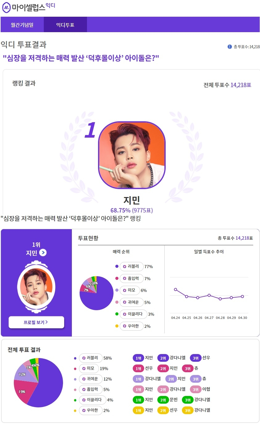 지민몰 이미지