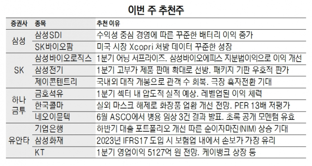 금호석유 이미지