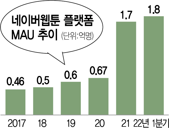 글로벌스토리 이미지