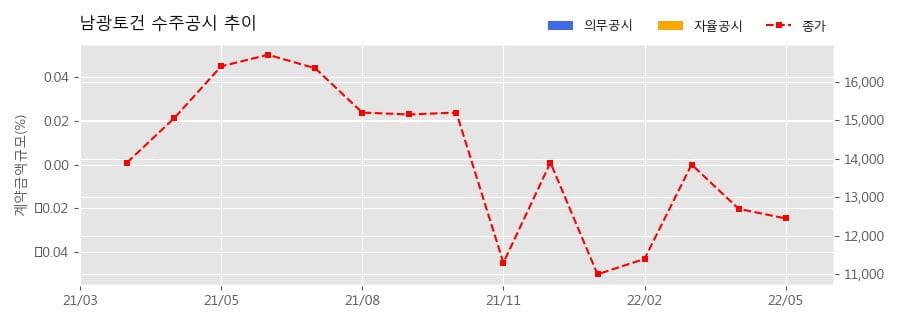 남광모바일 이미지