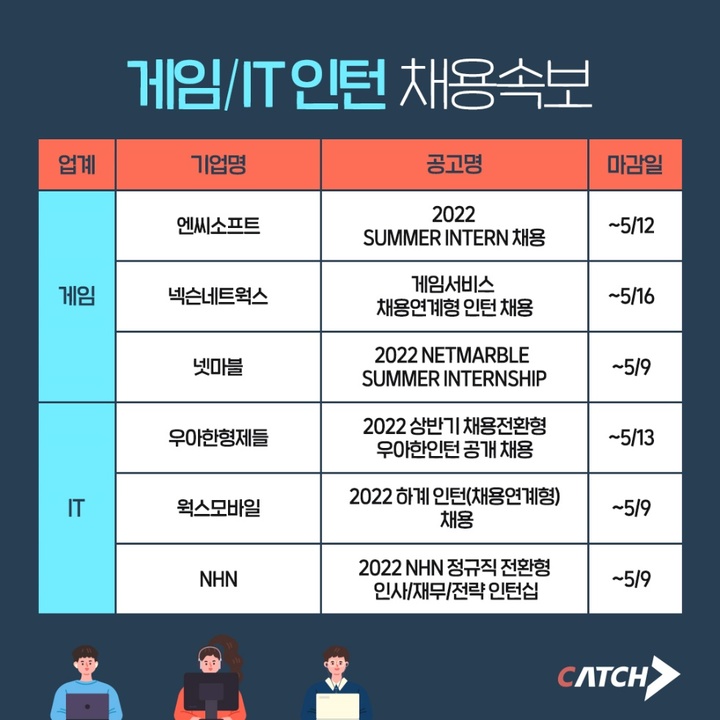 엔씨네트웍스 이미지