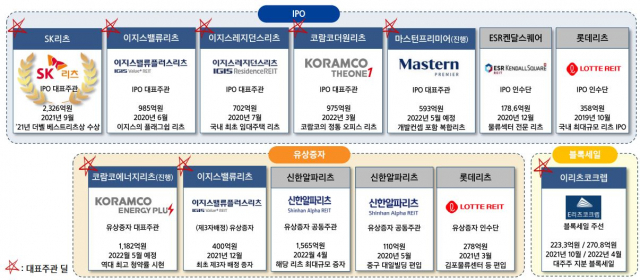 밸류더원 이미지