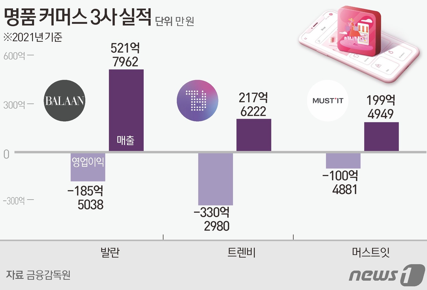 명품광고 이미지