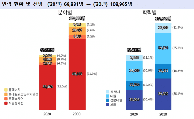 하나로인력 이미지