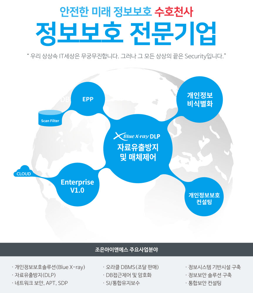 아이앤에스 이미지